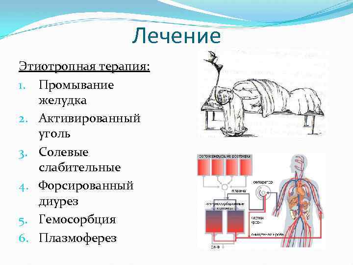 Лечение Этиотропная терапия: 1. Промывание желудка 2. Активированный уголь 3. Солевые слабительные 4. Форсированный