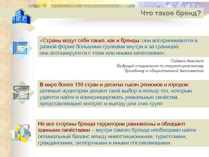 Что такое бренд? «Страны ведут себя также, как и бренды: они воспринимаются в разной
