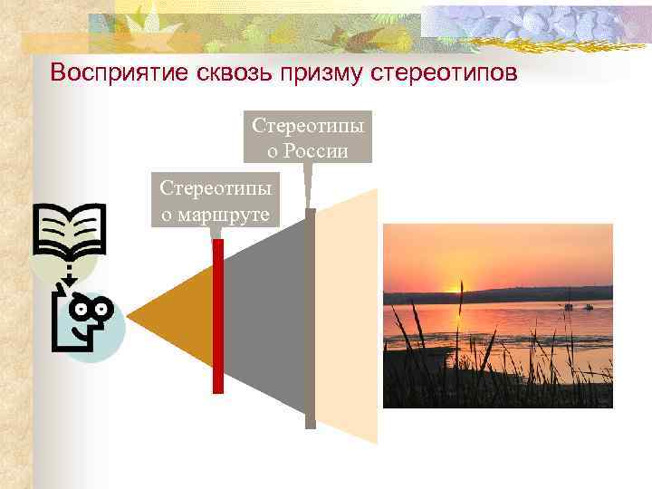 Восприятие сквозь призму стереотипов Стереотипы о России Стереотипы о маршруте 