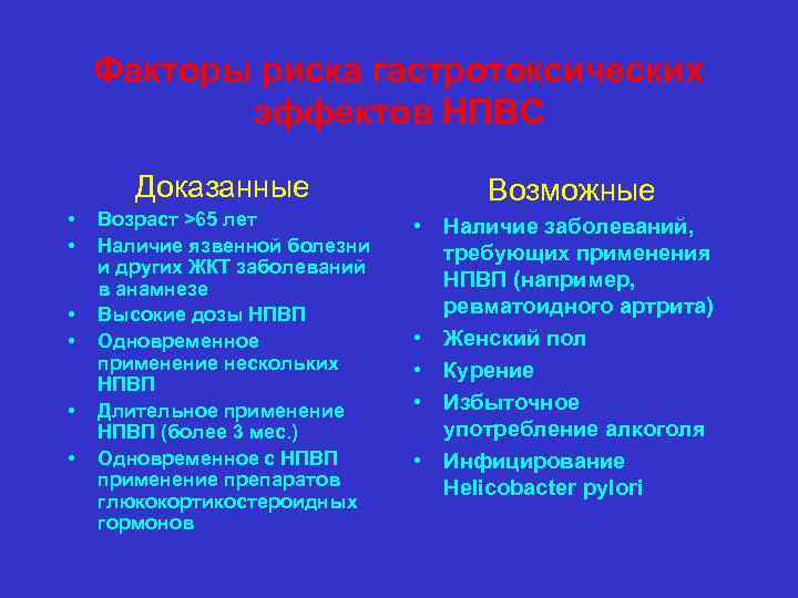 Факторы риска гастротоксических эффектов НПВС Доказанные • • • Возраст >65 лет Наличие язвенной