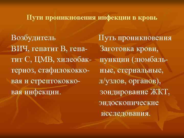 Пути проникновения инфекции в кровь Возбудитель ВИЧ, гепатит В, гепатит С, ЦМВ, хилеобактериоз, стафилококковая