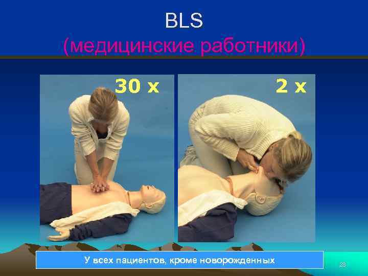 BLS (медицинские работники) 30 x 2 x У всех пациентов, кроме новорожденных 28 