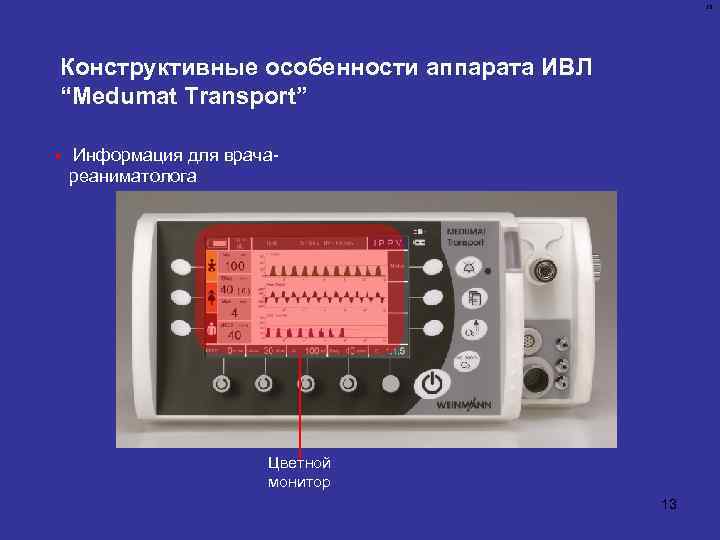 13 Конструктивные особенности аппарата ИВЛ “Medumat Transport” § Информация для врачареаниматолога Цветной монитор 13