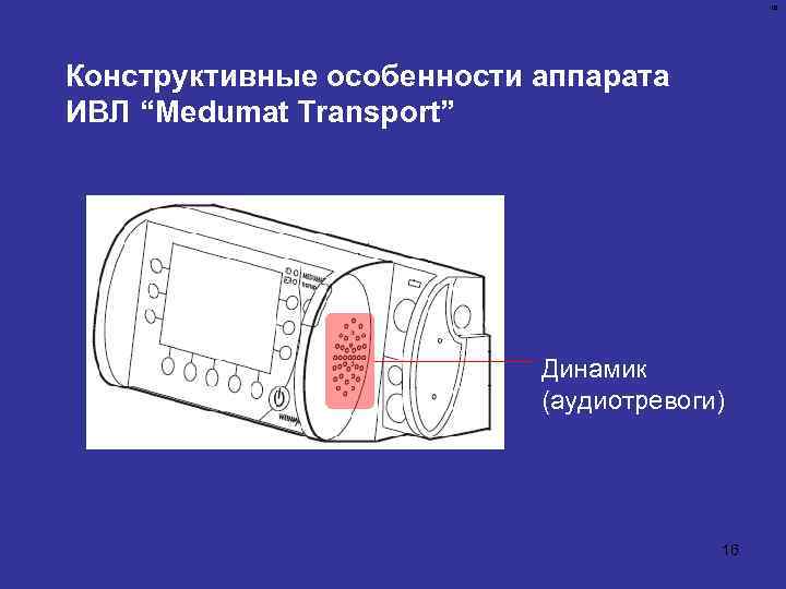 16 Конструктивные особенности аппарата ИВЛ “Medumat Transport” Динамик (аудиотревоги) 16 