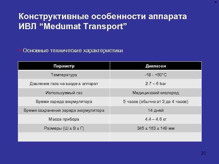 Ивл медумат. Аппарат ИВЛ характеристики. Технические характеристика аппаратов ИВЛ. Режимы ИВЛ медумат транспорт. Основные параметры ИВЛ.