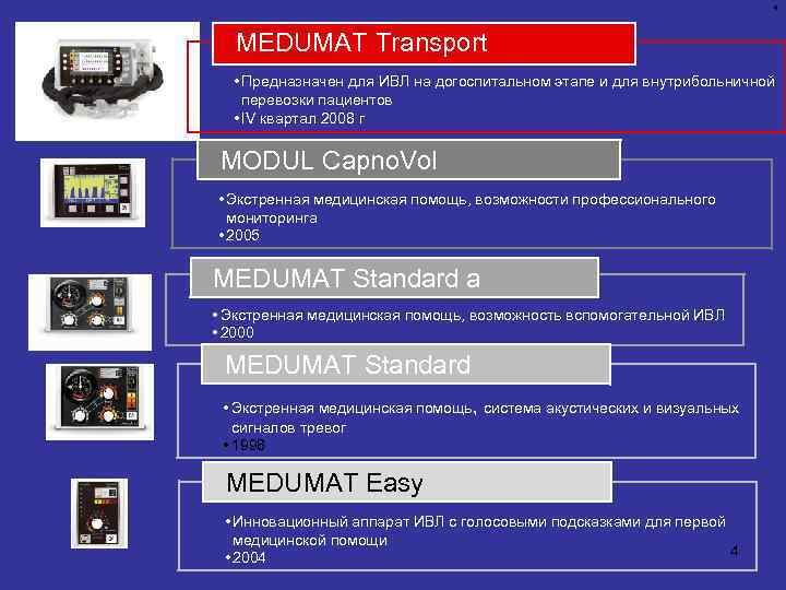 4 MEDUMAT Transport • Предназначен для ИВЛ на догоспитальном этапе и для внутрибольничной перевозки