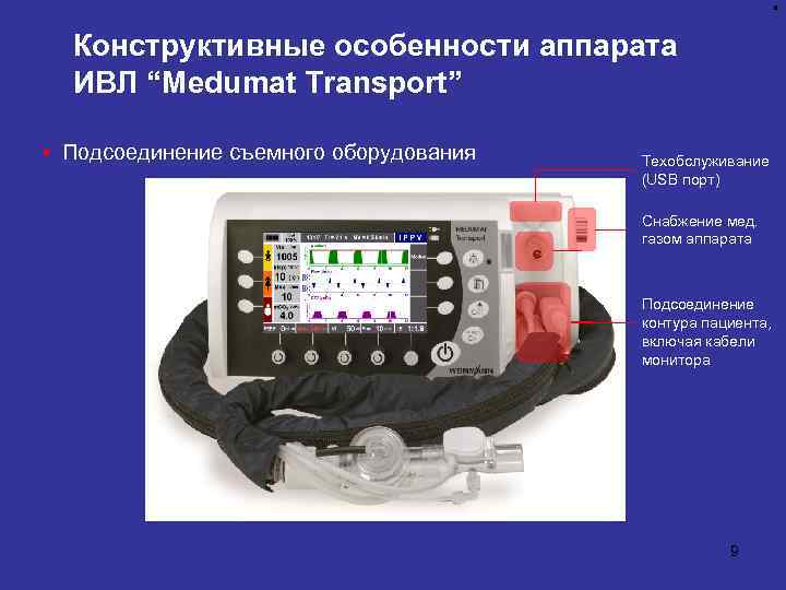 9 Конструктивные особенности аппарата ИВЛ “Medumat Transport” § Подсоединение съемного оборудования Техобслуживание (USB порт)