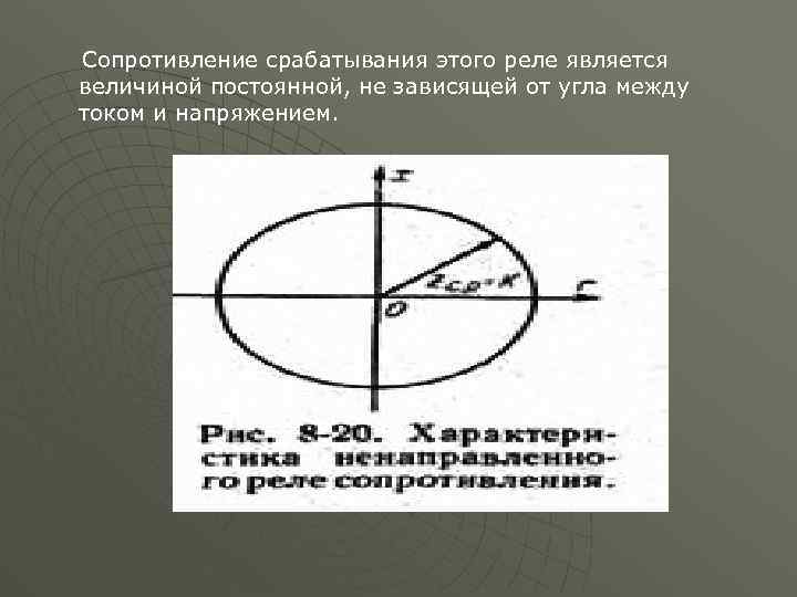 Сопротивление срабатывания этого реле является величиной постоянной, не зависящей от угла между током и