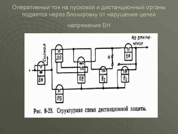 Оперативный ток на пусковой и дистанционный органы подается через блокировку от нарушения цепей напряжения