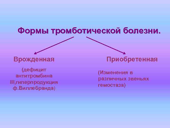 Формы тромботической болезни. Врожденная (дефицит антитромбина III, гиперпродукция ф. Виллебранда) Приобретенная (Изменения в различных