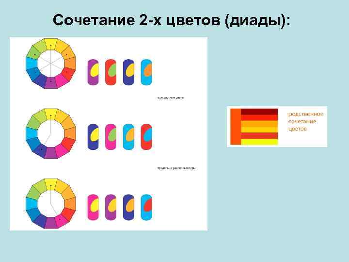 Какого цвета схема. Сочетание 2 цветов. Цветовая Диада. Цвета диады. Организация цветовых гармоний..