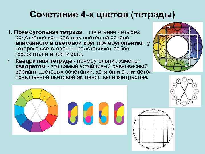 Цветовая схема квадрат