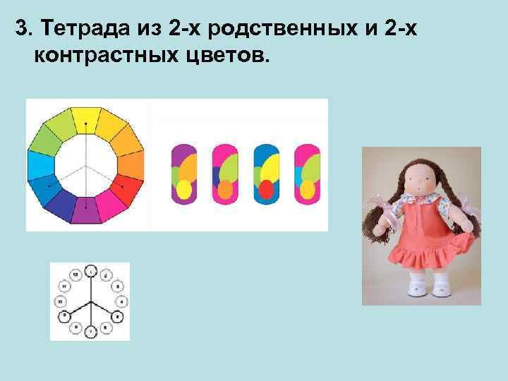 3. Тетрада из 2 -х родственных и 2 -х контрастных цветов. 