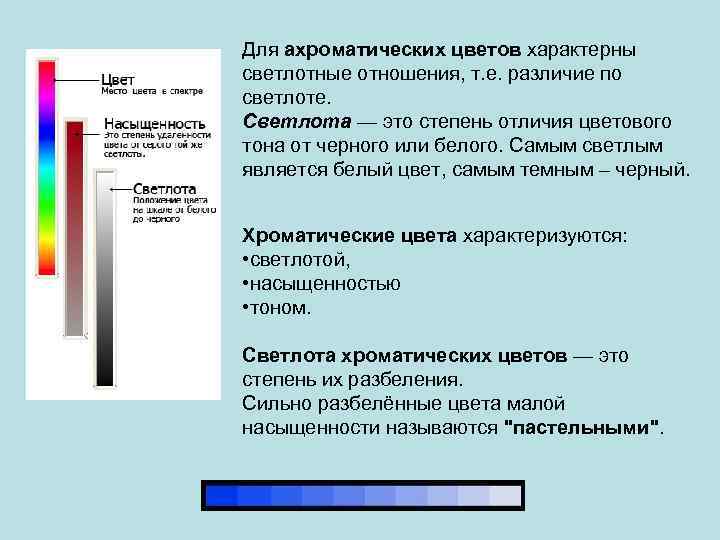Для ахроматических цветов характерны светлотные отношения, т. е. различие по светлоте. Светлота — это