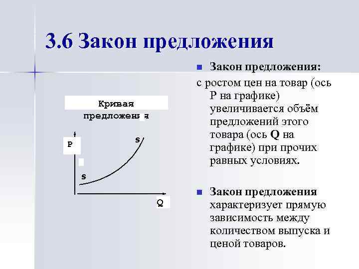 3. 6 Закон предложения: с ростом цен на товар (ось P на графике) увеличивается