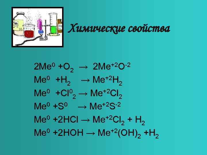 Химические свойства 2 Me 0 +O 2 → 2 Me+2 O-2 Me 0 +H