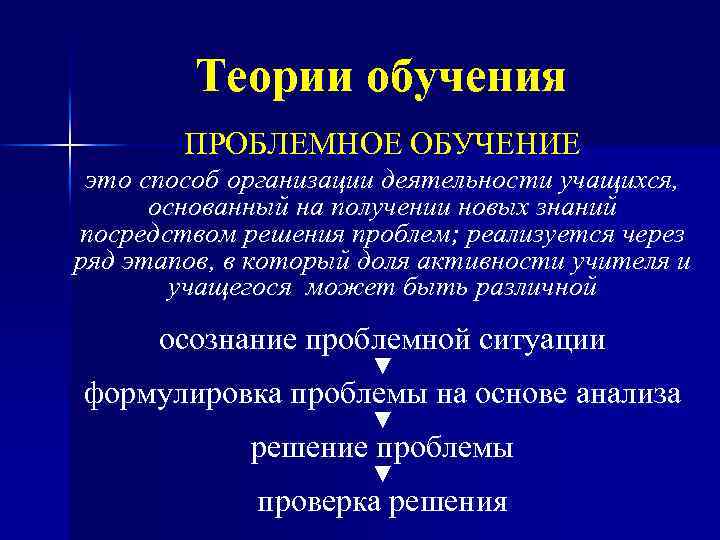 Теории обучения ПРОБЛЕМНОЕ ОБУЧЕНИЕ это способ организации деятельности учащихся, основанный на получении новых знаний