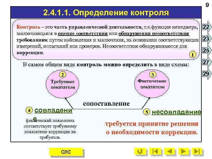 2. 4. 1. 1. Определение контроля 9 Контроль – это часть управленческой деятельности, т.
