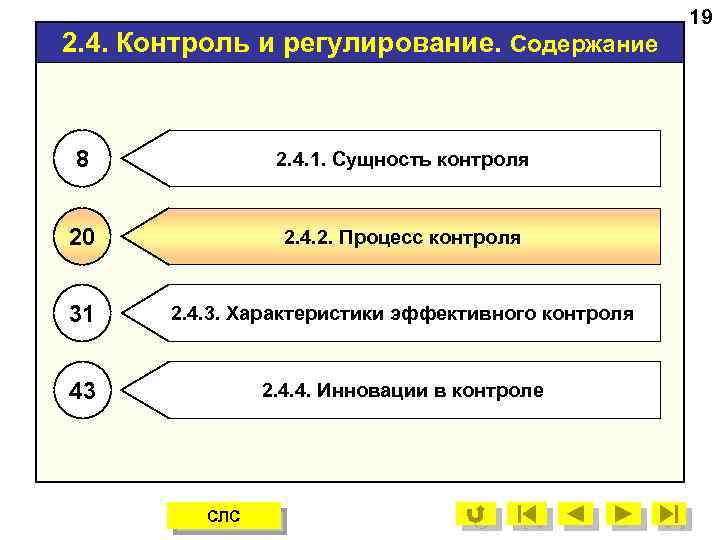2. 4. Контроль и регулирование. Содержание 8 2. 4. 1. Сущность контроля 20 2.