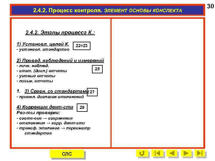 2. 4. 2. Процесс контроля. ЭЛЕМЕНТ ОСНОВЫ КОНСПЕКТА 2. 4. 2. Этапы процесса К.