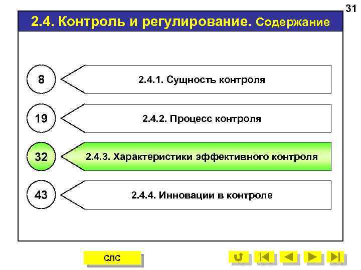 2. 4. Контроль и регулирование. Содержание 8 2. 4. 1. Сущность контроля 19 2.