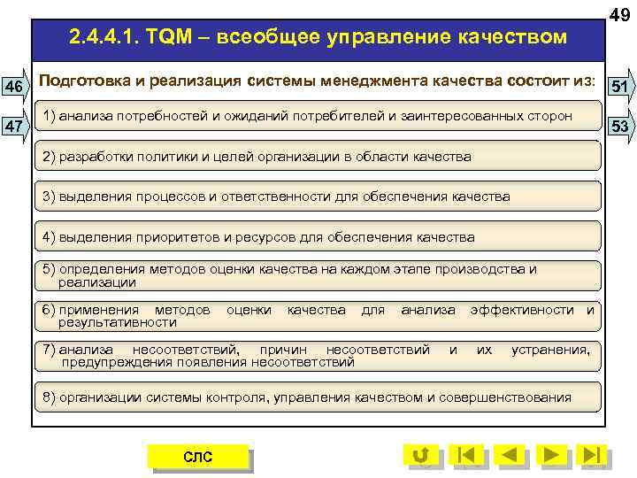 2. 4. 4. 1. TQM – всеобщее управление качеством 49 46 Подготовка и реализация