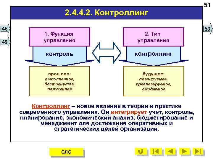 Кадровый контроллинг схема