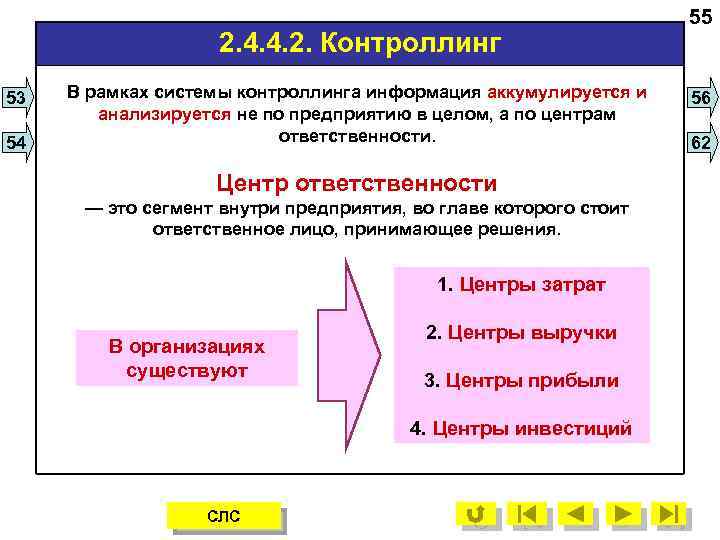 2. 4. 4. 2. Контроллинг 53 54 В рамках системы контроллинга информация аккумулируется и