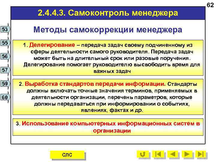 2. 4. 4. 3. Самоконтроль менеджера 53 55 56 57 59 60 Методы самокоррекции