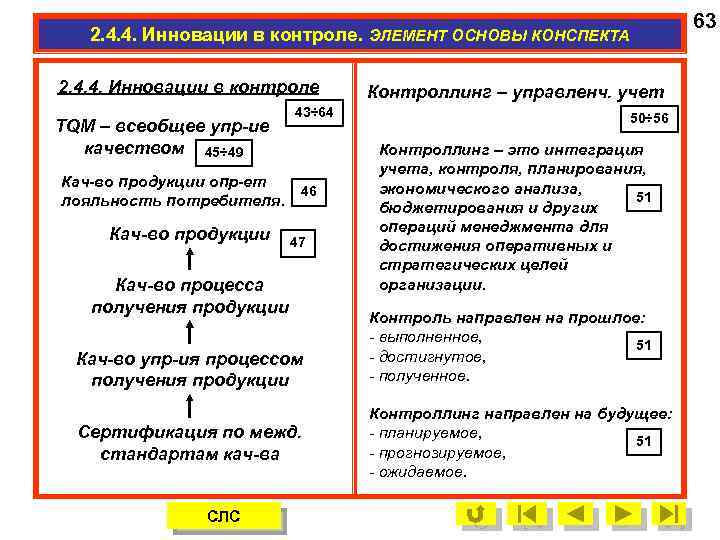 2. 4. 4. Инновации в контроле. ЭЛЕМЕНТ ОСНОВЫ КОНСПЕКТА 2. 4. 4. Инновации в