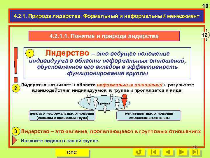 10 4. 2. 1. Природа лидерства. Формальный и неформальный менеджмент 12 4. 2. 1.