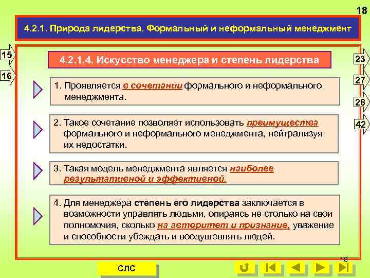 18 4. 2. 1. Природа лидерства. Формальный и неформальный менеджмент 15 16 23 4.