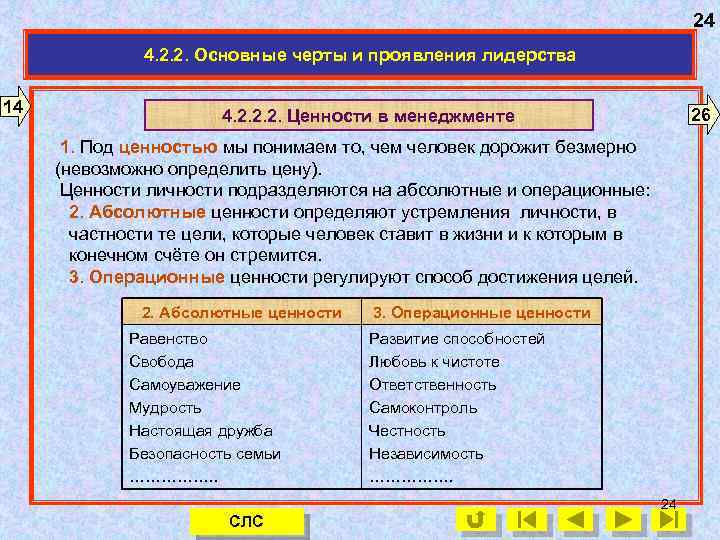 24 4. 2. 2. Основные черты и проявления лидерства 14 26 4. 2. 2.