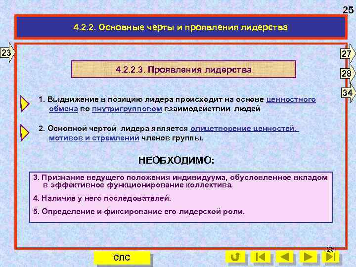 25 4. 2. 2. Основные черты и проявления лидерства 23 27 4. 2. 2.