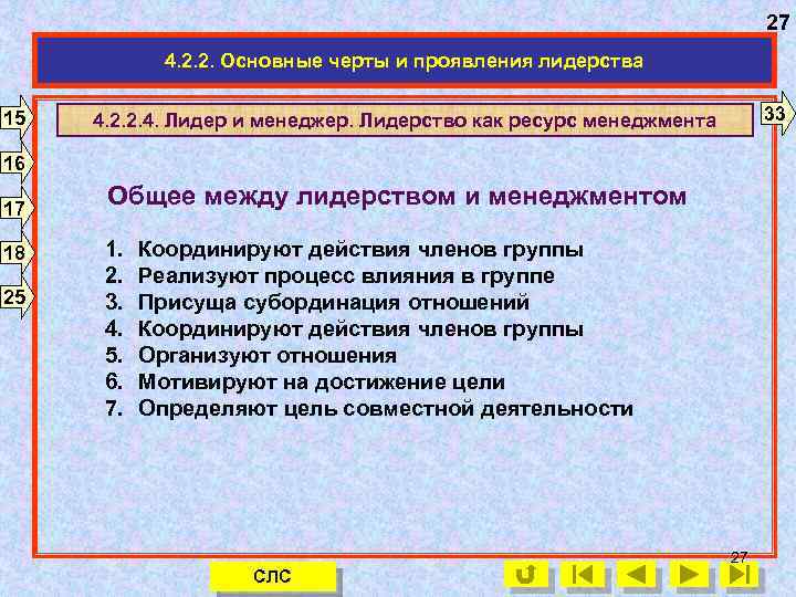 27 4. 2. 2. Основные черты и проявления лидерства 15 33 4. 2. 2.