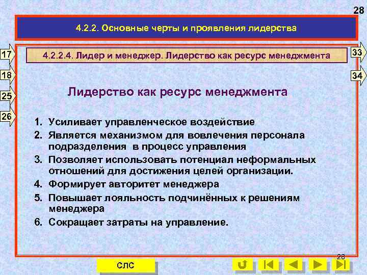 28 4. 2. 2. Основные черты и проявления лидерства 17 33 4. 2. 2.