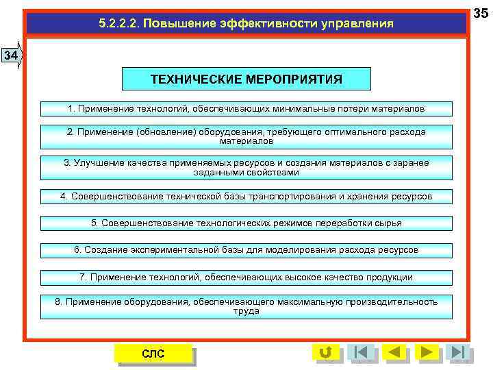5. 2. 2. 2. Повышение эффективности управления 34 ТЕХНИЧЕСКИЕ МЕРОПРИЯТИЯ 1. Применение технологий, обеспечивающих