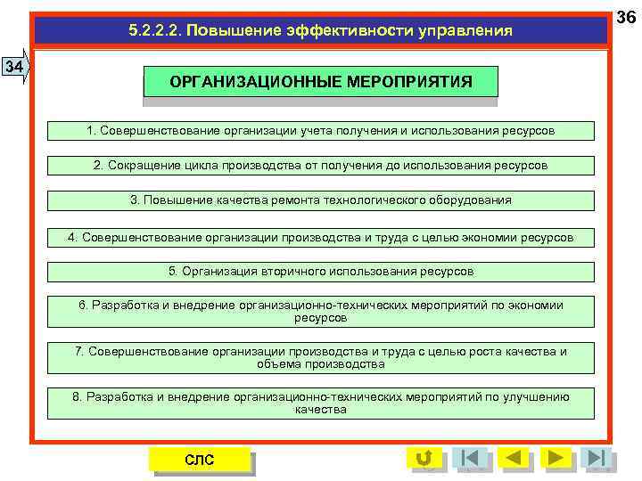 5. 2. 2. 2. Повышение эффективности управления 34 ОРГАНИЗАЦИОННЫЕ МЕРОПРИЯТИЯ 1. Совершенствование организации учета