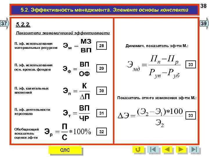 38 5. 2. Эффективность менеджмента. Элемент основы конспекта 37 39 5. 2. 2. Показатели