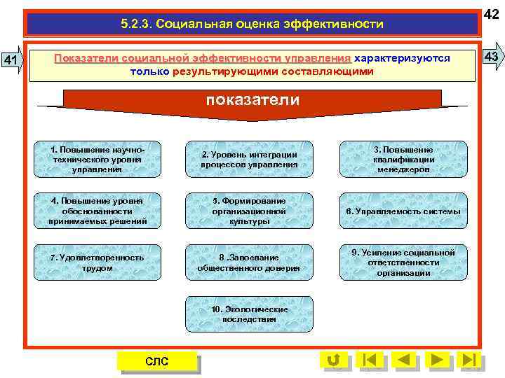 5. 2. 3. Социальная оценка эффективности 41 Показатели социальной эффективности управления характеризуются только результирующими