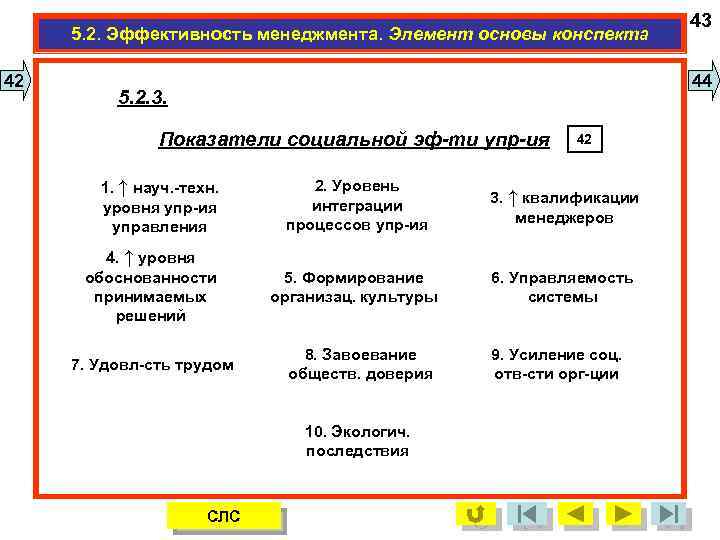 5. 2. Эффективность менеджмента. Элемент основы конспекта 42 43 44 5. 2. 3. Показатели