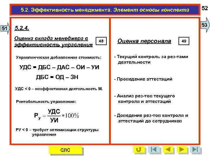5. 2. Эффективность менеджмента. Элемент основы конспекта 51 52 53 5. 2. 4. Оценка