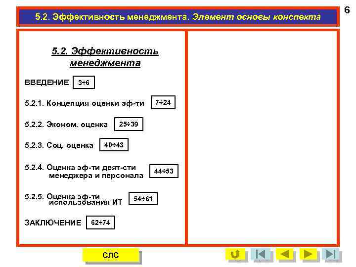 5. 2. Эффективность менеджмента. Элемент основы конспекта 5. 2. Эффективность менеджмента ВВЕДЕНИЕ 3÷ 6