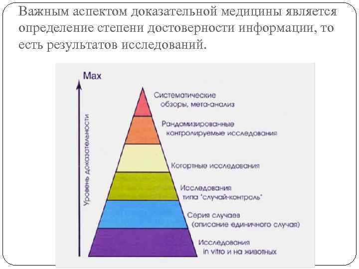 Важным аспектом доказательной медицины является определение степени достоверности информации, то есть результатов исследований. 