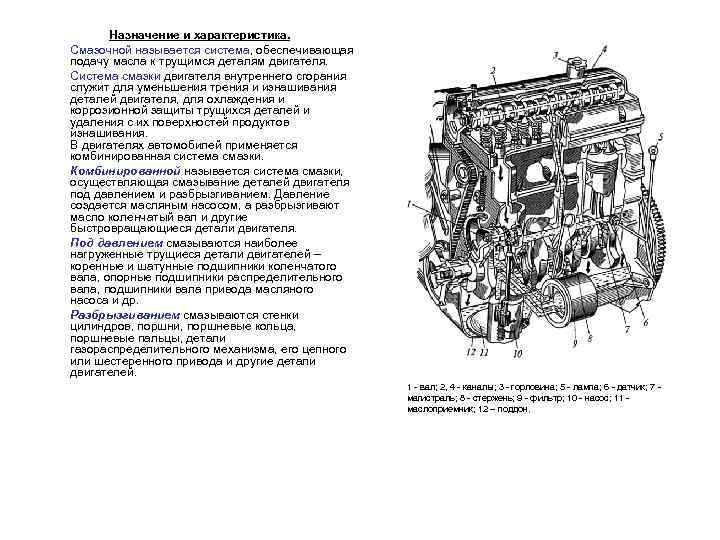 Назначение и характеристика. Смазочной называется система, обеспечивающая подачу масла к трущимся деталям двигателя. Система