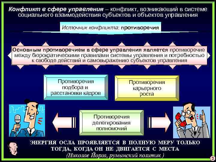 Конфликт в сфере управления – конфликт, возникающий в системе социального взаимодействия субъектов и объектов