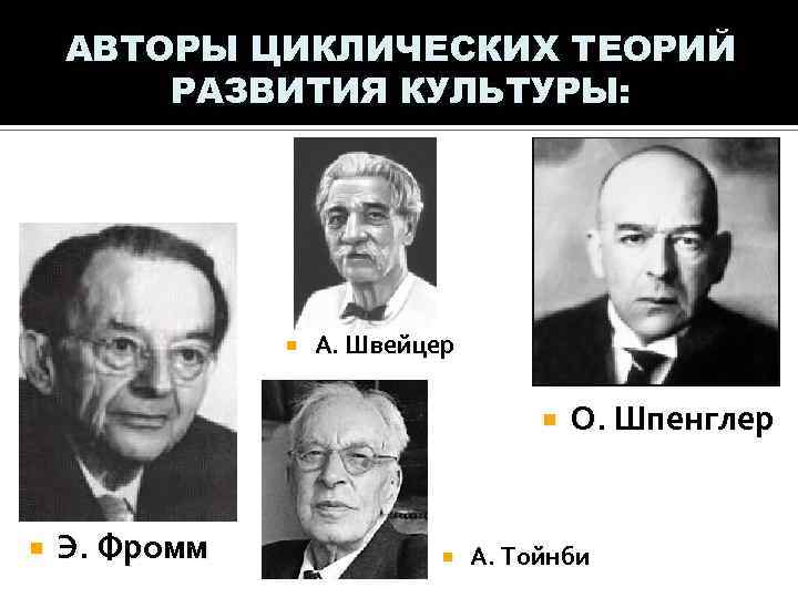 АВТОРЫ ЦИКЛИЧЕСКИХ ТЕОРИЙ РАЗВИТИЯ КУЛЬТУРЫ: А. Швейцер Э. Фромм О. Шпенглер А. Тойнби 