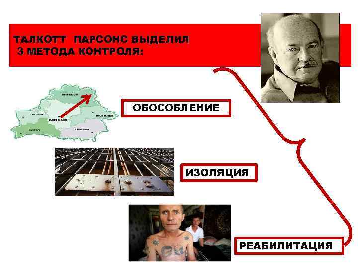 ТАЛКОТТ ПАРСОНС ВЫДЕЛИЛ 3 МЕТОДА КОНТРОЛЯ: ОБОСОБЛЕНИЕ ИЗОЛЯЦИЯ РЕАБИЛИТАЦИЯ 