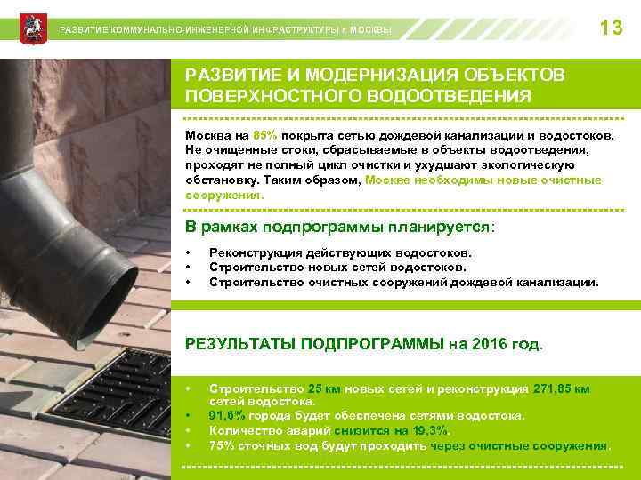 РАЗВИТИЕ КОММУНАЛЬНО-ИНЖЕНЕРНОЙ ИНФРАСТРУКТУРЫ г. МОСКВЫ 13 РАЗВИТИЕ И МОДЕРНИЗАЦИЯ ОБЪЕКТОВ ПОВЕРХНОСТНОГО ВОДООТВЕДЕНИЯ Москва на