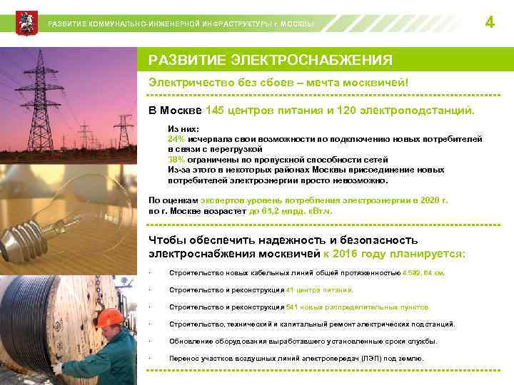 РАЗВИТИЕ КОММУНАЛЬНО-ИНЖЕНЕРНОЙ ИНФРАСТРУКТУРЫ г. МОСКВЫ РАЗВИТИЕ ЭЛЕКТРОСНАБЖЕНИЯ Электричество без сбоев – мечта москвичей! В